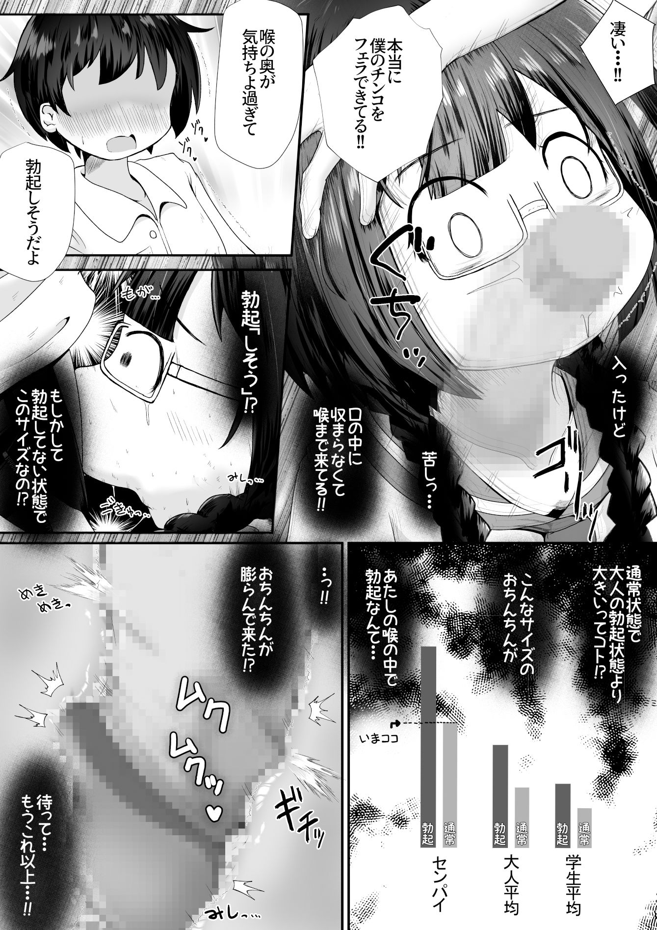 小柄な女の子が巨根の先輩とお付き合いする為に身体中の穴でご奉仕するお話_5